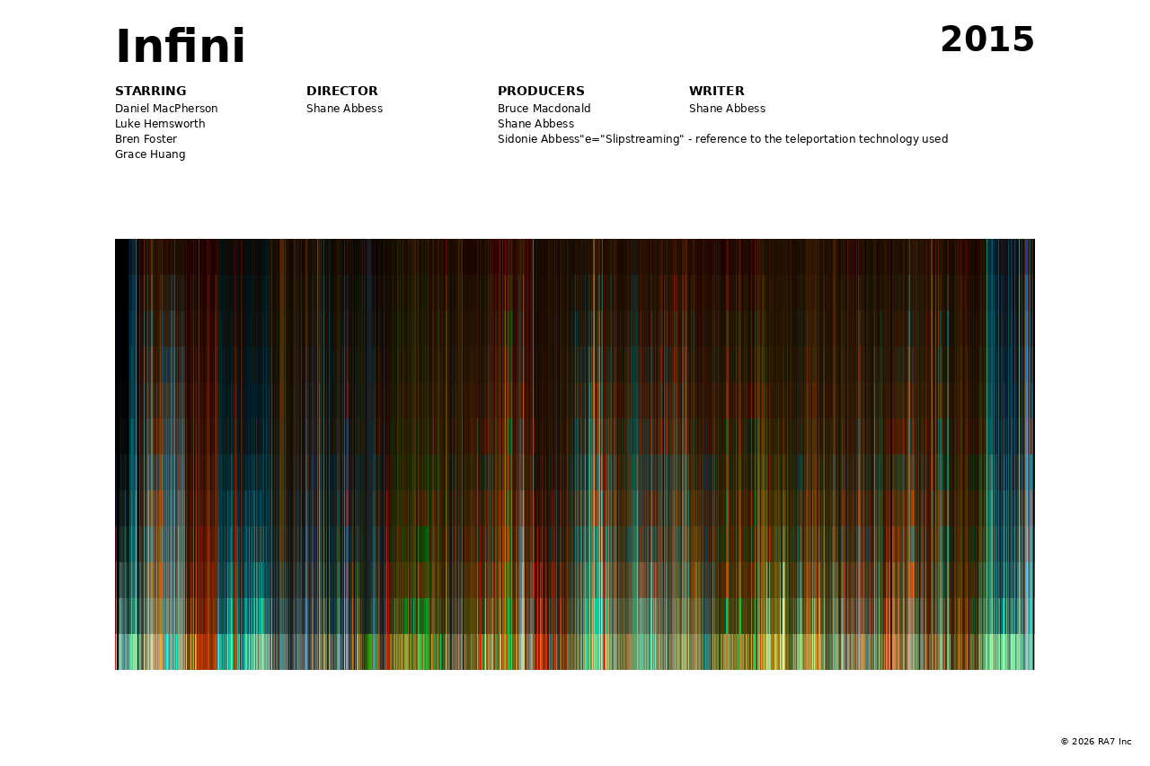 Poster preview for Infini
